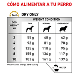 VHN URINARY SMALL DOG - TABLA DE RACION.png